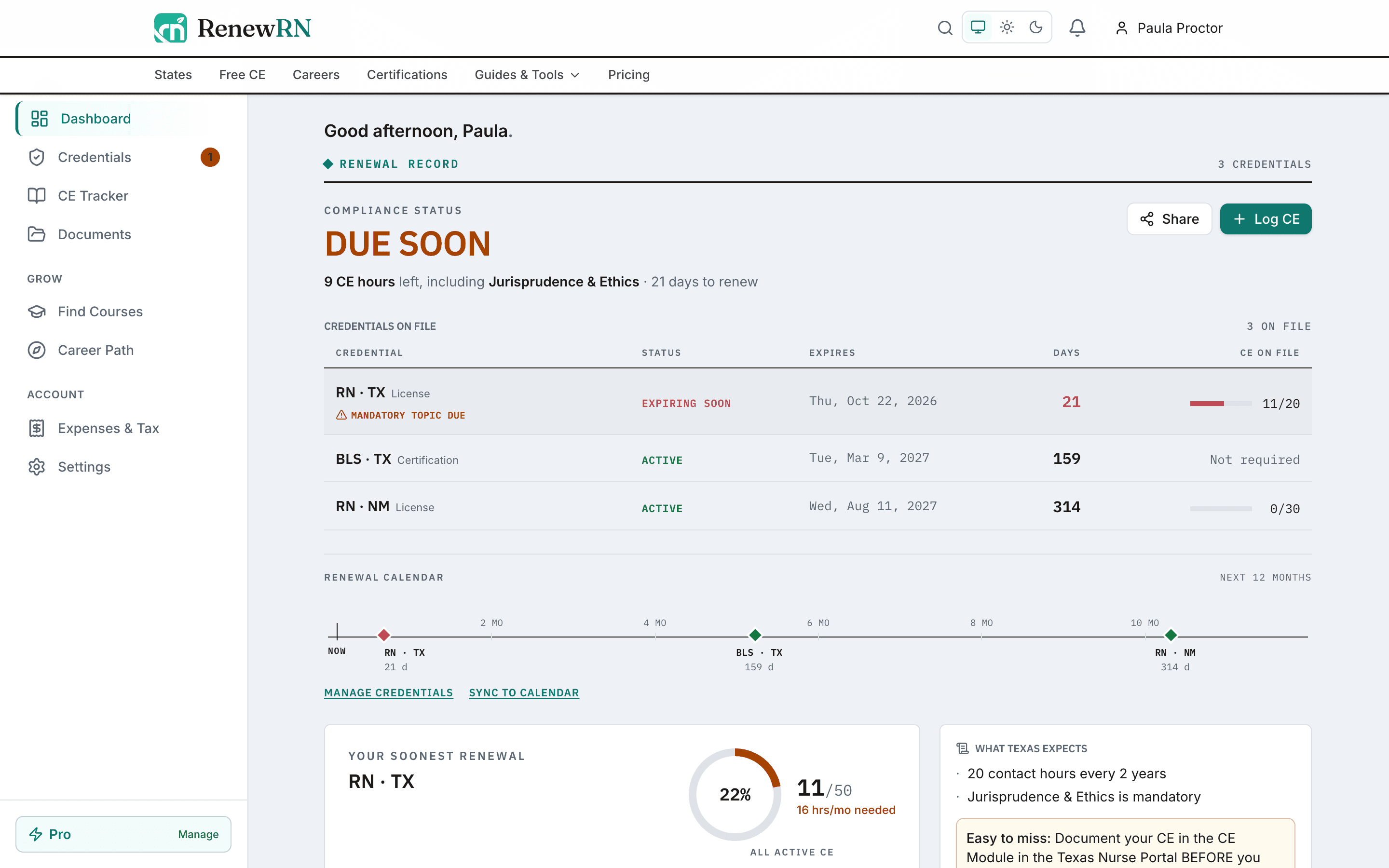 RenewRN dashboard: a compliance status of Due soon with 9 CE hours left including Jurisprudence and Ethics and 21 days to renew, a credentials register listing a Texas RN license expiring soon, a BLS certification, and a New Mexico RN license with no CE logged yet, and a 12-month renewal calendar